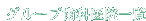 �O���[�v���Ȉ�@�ꗗ